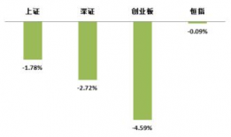 91直播免费共享账号,畅享无界限的视听盛宴